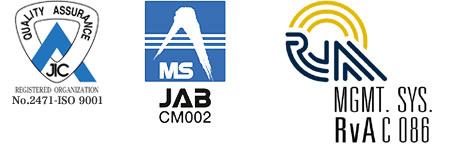 ISO9001